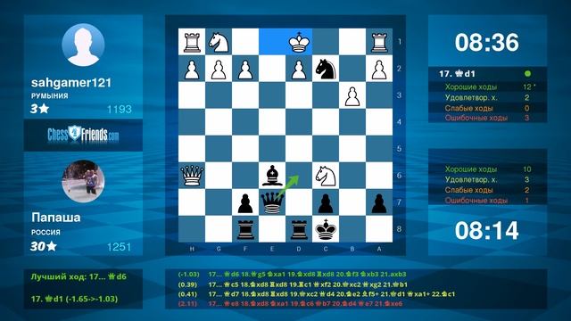 Chess Game Analysis: sahgamer121 - Папаша : 0-1 (By ChessFriends.com) смотреть онлайн