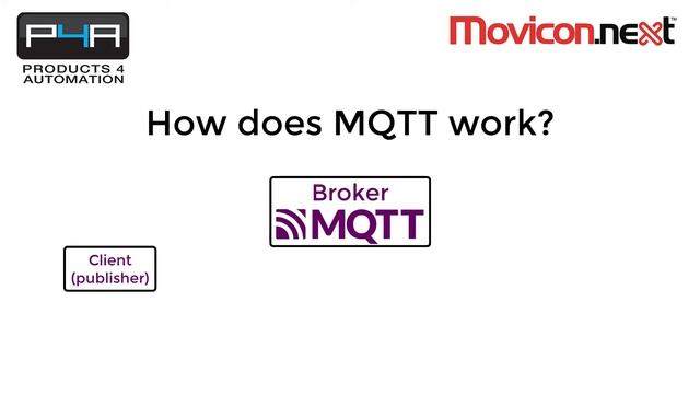 Movicon Next what is MQTT? смотреть онлайн