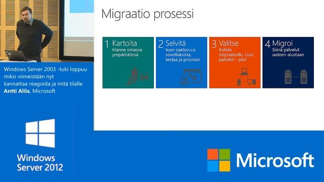 Windows Server 2003 -tuki loppuu, Antti Alila, Microsoft смотреть онлайн