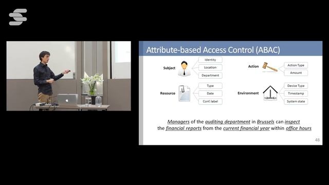 Access Control - Maarten Decat смотреть онлайн