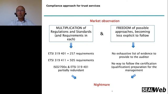 SealWeb, Trust services – new compliance approach. PrimeKey Tech Days смотреть онлайн