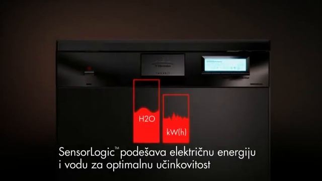 AEG ProCLean perilice posuđa смотреть онлайн