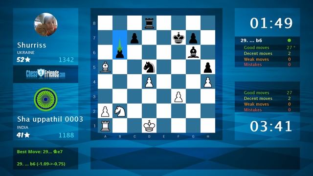 Chess Game Analysis: Sha uppathil 0003 - Shurriss : 1-0 (By ChessFriends.com) смотреть онлайн