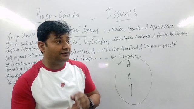 MEG 05 MOST EXPECTED QUESTION FOR JUNE TEE 2019 смотреть онлайн