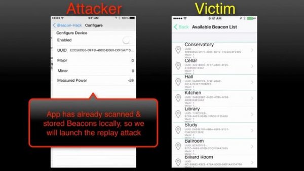 Hacking Bluetooth Low Energy (BLE)