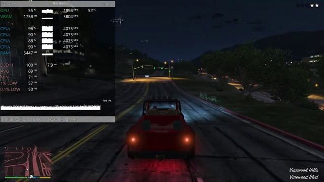 Athlon 3000G + GeForce GTX 1050 = GTA V смотреть онлайн