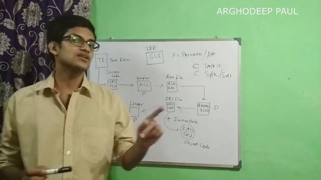 C Building Process | SDK, Tool Chain | Environment Setup смотреть онлайн