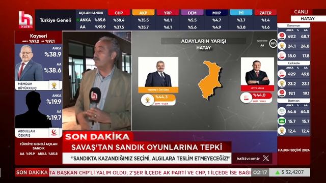 Hatay'da Lütfü Savaş'tan sandık oyunlarına tepki! смотреть онлайн