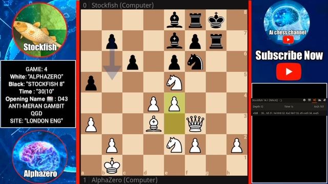 Alphazero Fries Stockfish !! Alphazero vs Stockfish Game | deepmind alphazero смотреть онлайн