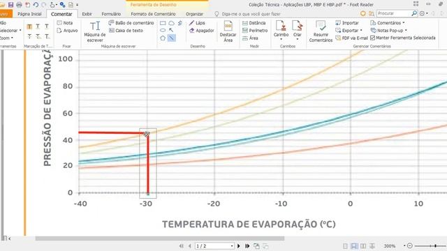 Classificação dos Compressores Aplicações LBP, MBP E HBP смотреть онлайн