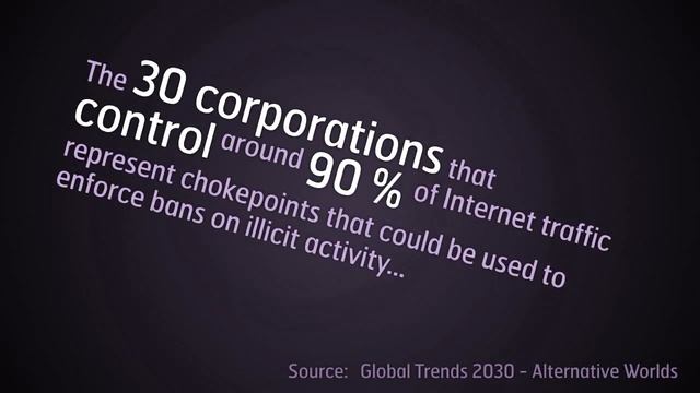 TrustPort - We are living in hurried times смотреть онлайн