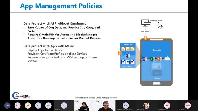 #TeaAndLearn Training #28: Zero Trust for Endpoint (24 Sep 2021) смотреть онлайн