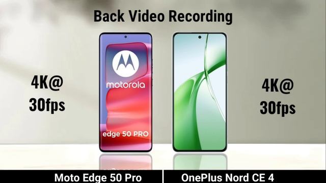 Moto Edge 50 Pro vs OnePlus Nord CE 4 ⚡ Unveiling The Best смотреть онлайн