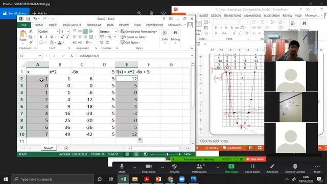 Grafik Fungsi Kuadrat смотреть онлайн