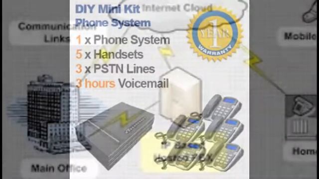 Cheap vps windows server usa - cheap domain hosting смотреть онлайн