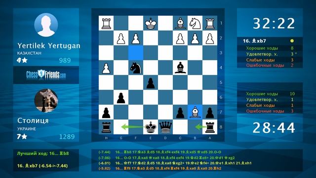 Chess Game Analysis: Yertilek Yertugan - Столиця : 0-1 (By ChessFriends.com) смотреть онлайн