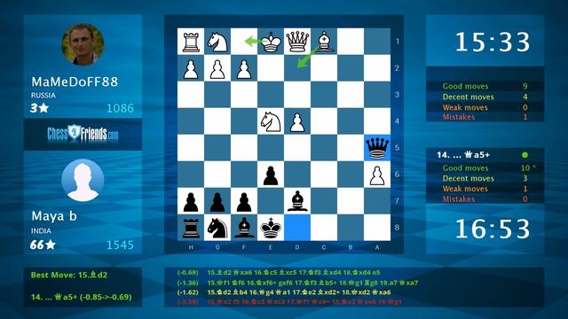 Chess Game Analysis: MaMeDoFF88 - Maya b : 0-1 (By ChessFriends.com) смотреть онлайн