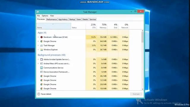 easy way to find task manager on windows 8,windows 10/ Windows 10 Performance смотреть онлайн