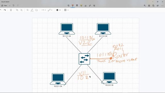 Routing between subnets смотреть онлайн