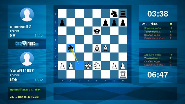 Chess Game Analysis: YuraNT1987 - alconsoll 2 : 1-0 (By ChessFriends.com) смотреть онлайн