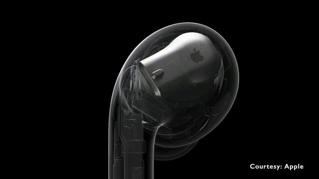 Apple’s iPhone Event 2022 in 10 minutes: iPhone 14 Series, Watch Series 8 and AirPods Pro 2 unveile смотреть онлайн