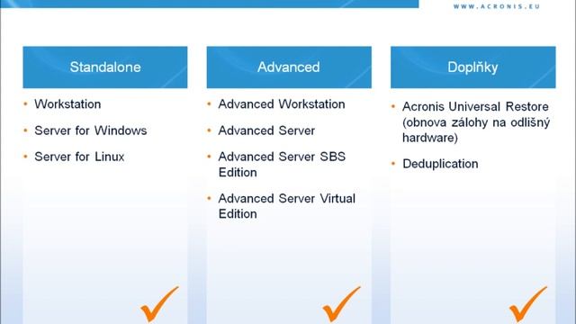 Acronis Backup & Recovery 10 - představení смотреть онлайн