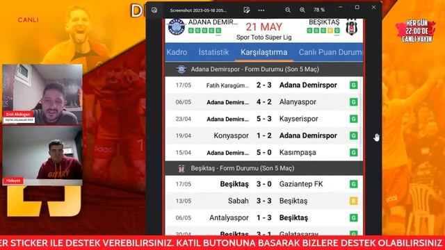 Fenerbahçe Trabzonspor Maç Sonu | Galatasaray Şampi Mi ? смотреть онлайн