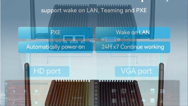 Best Mini PC of 2023 | Top 5 Mini PCs Review смотреть онлайн