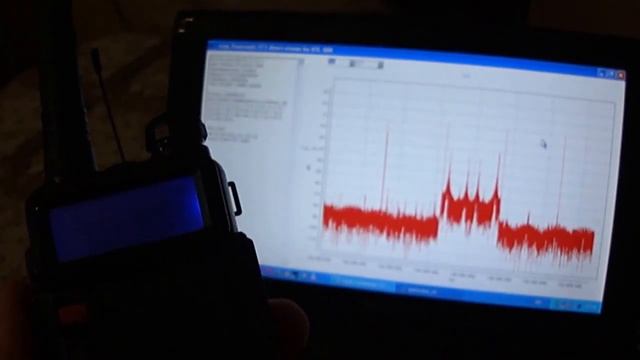 Panoramic FFT direct stream for RTL-SDR (not rtl_power) смотреть онлайн