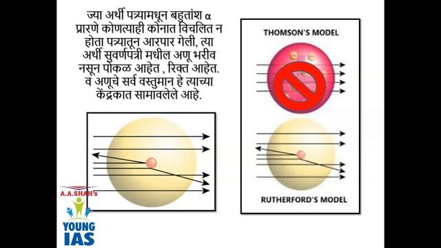 MPSC Exam (मराठी मध्ये) Free Lectures: Science एमपीएससी - विज्ञानासाठी काय अभ्यास करावे смотреть онлайн