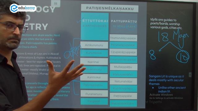 Sangam Age: Geography and Literature | Nakshebaazi (Maps) | Anant Tripathi смотреть онлайн