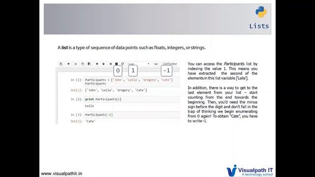 Data Science AI Tutorial #5 | Python Introduction | Artificial Intelligence Tutorial for Beginners смотреть онлайн