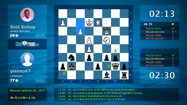 Chess Game Analysis: Bold Bishop - pianno67 : 0-1 (By ChessFriends.com) смотреть онлайн