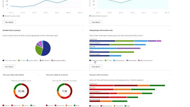 Microsoft Security Update #6 смотреть онлайн