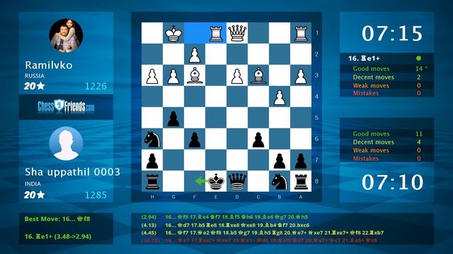 Chess Game Analysis: Ramilvko - Sha uppathil 0003 : 0-1 (By ChessFriends.com) смотреть онлайн