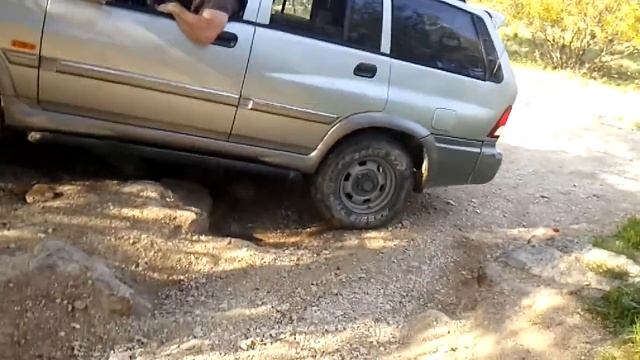 Musso take Rocks смотреть онлайн