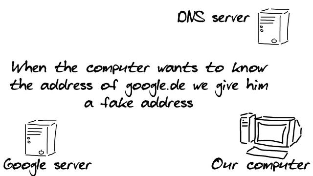 hosts file | What is it? смотреть онлайн