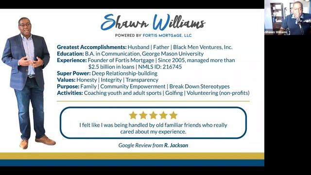 The Home Buying Process with Shawn C. Williams смотреть онлайн