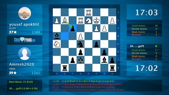 Chess Game Analysis: yousef apokhlil - Amresh2020 : 0-1 (By ChessFriends.com) смотреть онлайн
