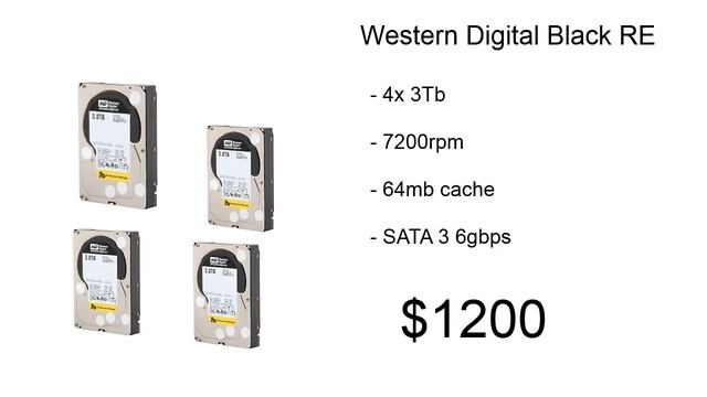 $2500 Home Server смотреть онлайн