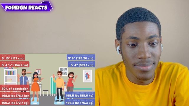 Average American VS Average Russian - People Comparison || FOREIGN REACTS смотреть онлайн