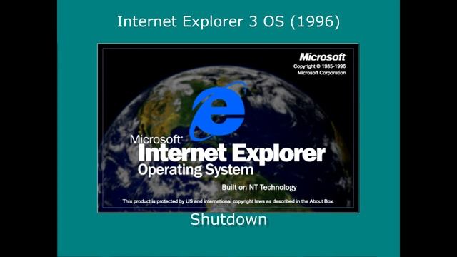 Sistemas Operativos Windows Trucho, Pirateada y Hackeada en imagen de CD-ROM смотреть онлайн