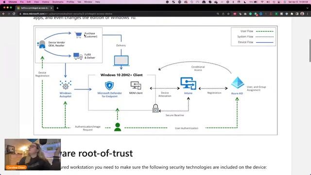 AZ500: Configure and manage host security | Study With Me! смотреть онлайн