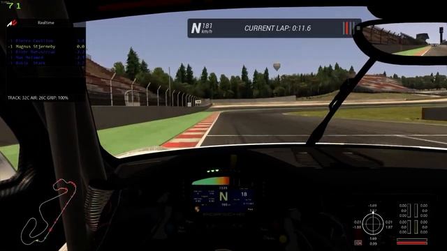 Assetto Corsa смотреть онлайн