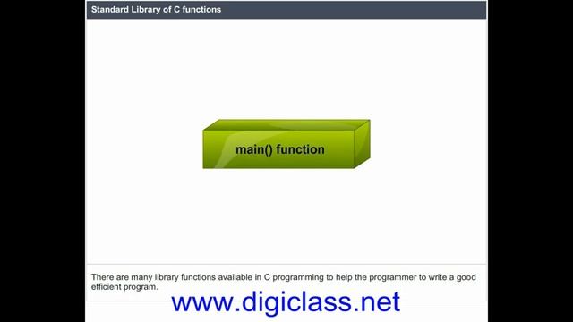 63C Tutorial for C programming language (Standard C Library) C Tutorial смотреть онлайн