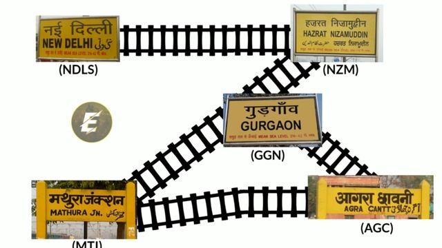 Uttar Pradesh - New Delhi Route Mod For Indian Train Simulator | Android смотреть онлайн