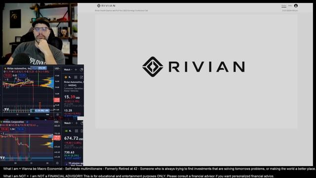 Rivian - Q4 Earnings Results смотреть онлайн