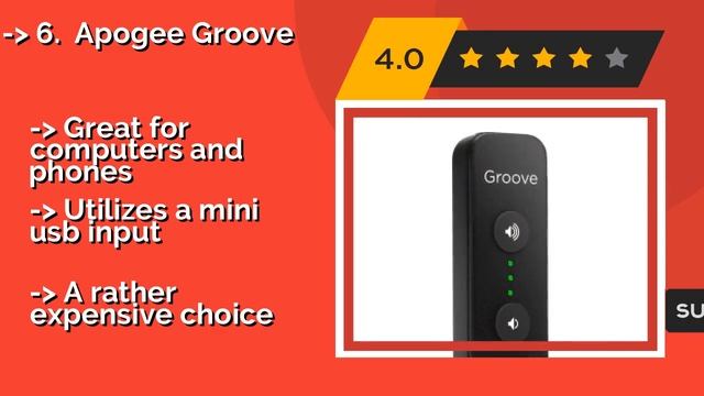 👉 The 10 Best Portable Headphone Amps 2020 (Review Guide) смотреть онлайн