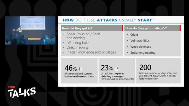 TechTalks 2017: Infrastruktuuri & OS - Windows Defender Advanced Threat Protection (ATP) смотреть онлайн