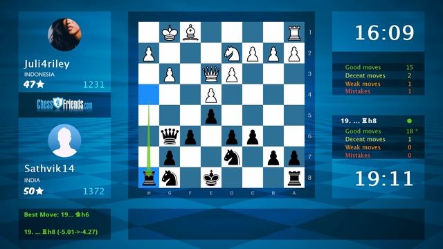 Chess Game Analysis: Juli4riley - Sathvik14 : 0-1 (By ChessFriends.com) смотреть онлайн